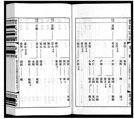 [贺]贺氏宗谱 (江苏) 贺氏家谱_十四.pdf