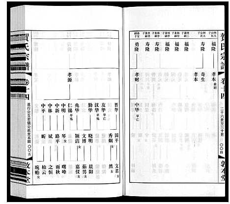 [贺]贺氏宗谱 (江苏) 贺氏家谱_十四.pdf