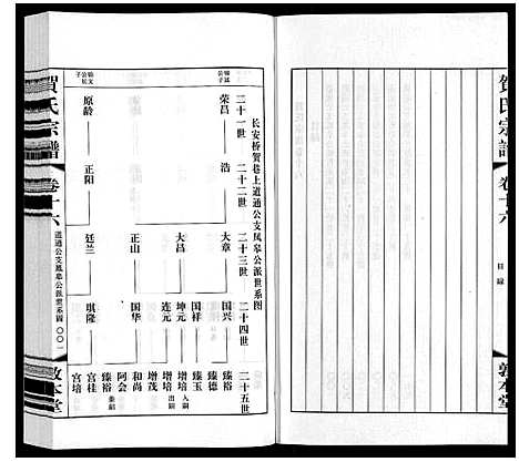 [贺]贺氏宗谱 (江苏) 贺氏家谱_十六.pdf