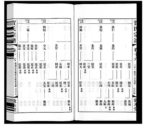 [贺]贺氏宗谱 (江苏) 贺氏家谱_十六.pdf