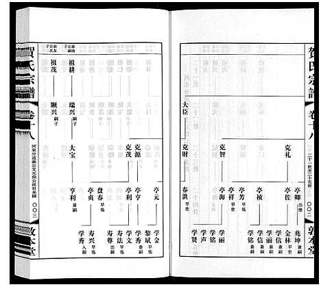 [贺]贺氏宗谱 (江苏) 贺氏家谱_十八.pdf