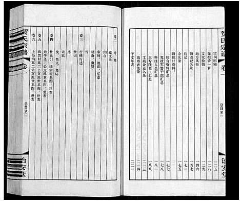 [贺]贺氏宗谱_16卷-贺氏宗谱 (江苏) 贺氏家谱_一.pdf