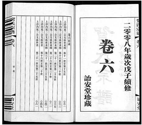 [贺]贺氏宗谱_16卷-贺氏宗谱 (江苏) 贺氏家谱_六.pdf