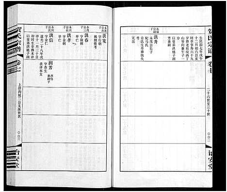 [贺]贺氏宗谱_16卷-贺氏宗谱 (江苏) 贺氏家谱_七.pdf