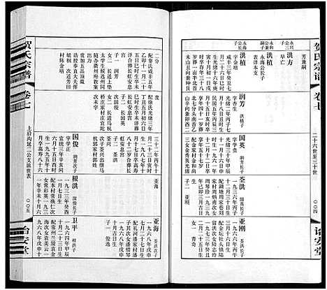 [贺]贺氏宗谱_16卷-贺氏宗谱 (江苏) 贺氏家谱_七.pdf