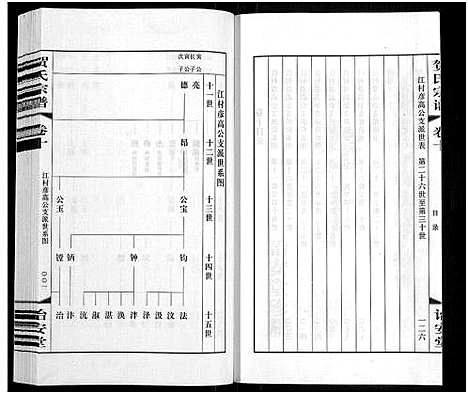 [贺]贺氏宗谱_16卷-贺氏宗谱 (江苏) 贺氏家谱_十.pdf