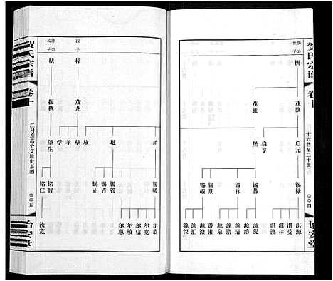 [贺]贺氏宗谱_16卷-贺氏宗谱 (江苏) 贺氏家谱_十.pdf