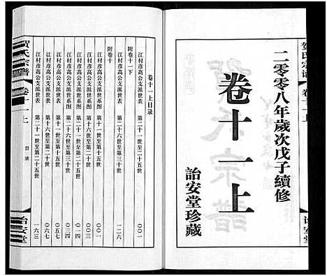 [贺]贺氏宗谱_16卷-贺氏宗谱 (江苏) 贺氏家谱_十一.pdf