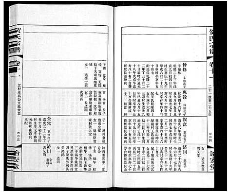 [贺]贺氏宗谱_16卷-贺氏宗谱 (江苏) 贺氏家谱_十一.pdf