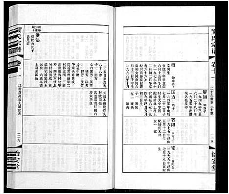 [贺]贺氏宗谱_16卷-贺氏宗谱 (江苏) 贺氏家谱_十二.pdf