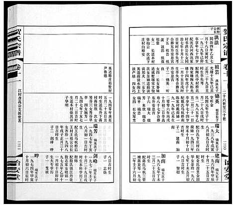 [贺]贺氏宗谱_16卷-贺氏宗谱 (江苏) 贺氏家谱_十二.pdf