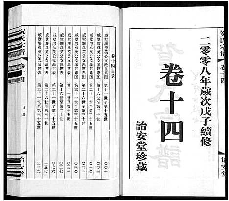 [贺]贺氏宗谱_16卷-贺氏宗谱 (江苏) 贺氏家谱_十四.pdf