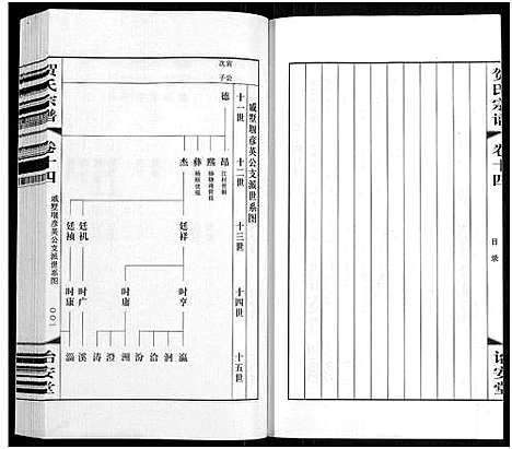 [贺]贺氏宗谱_16卷-贺氏宗谱 (江苏) 贺氏家谱_十四.pdf