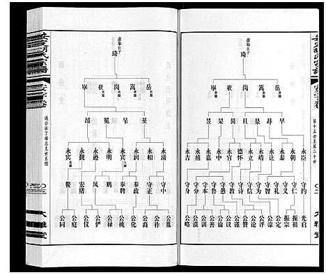 [胡]安定胡氏宗谱_13卷 (江苏) 安定胡氏家谱_四.pdf