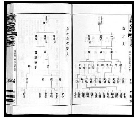 [胡]安定胡氏宗谱_13卷 (江苏) 安定胡氏家谱_四.pdf