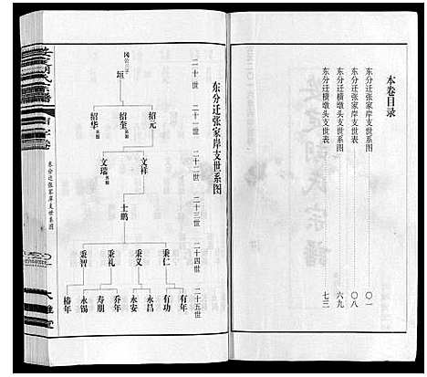 [胡]安定胡氏宗谱_13卷 (江苏) 安定胡氏家谱_七.pdf