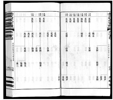 [胡]安定胡氏宗谱_13卷 (江苏) 安定胡氏家谱_七.pdf