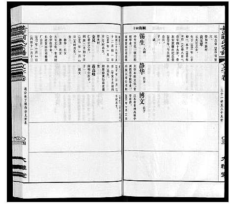 [胡]安定胡氏宗谱_13卷 (江苏) 安定胡氏家谱_九.pdf