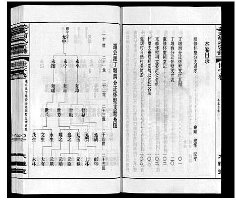 [胡]安定胡氏宗谱_13卷 (江苏) 安定胡氏家谱_十一.pdf