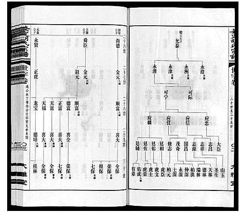 [胡]安定胡氏宗谱_13卷 (江苏) 安定胡氏家谱_十一.pdf