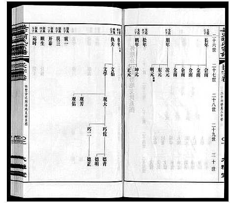 [胡]安定胡氏宗谱_13卷 (江苏) 安定胡氏家谱_十三.pdf