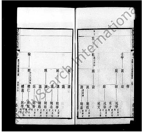 [胡]澄江香山胡氏宗谱_50卷首1卷 (江苏) 澄江香山胡氏家谱_二.pdf