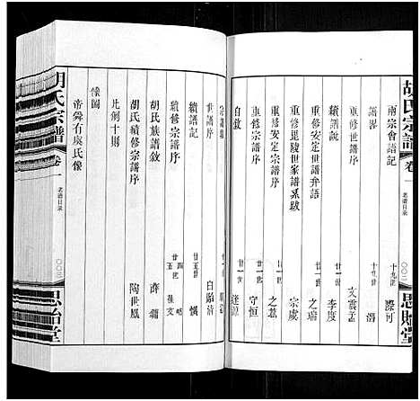 [胡]胡氏宗谱_18册_首1卷 (江苏) 胡氏家谱_二.pdf