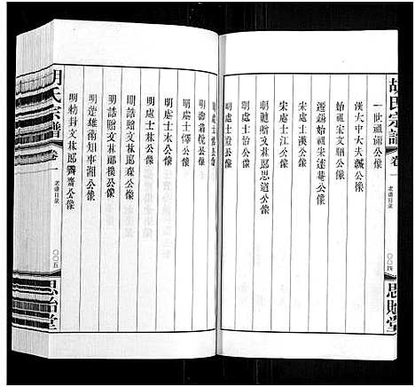 [胡]胡氏宗谱_18册_首1卷 (江苏) 胡氏家谱_二.pdf