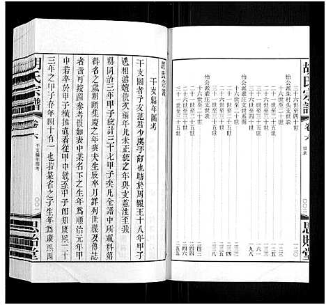 [胡]胡氏宗谱_18册_首1卷 (江苏) 胡氏家谱_七.pdf