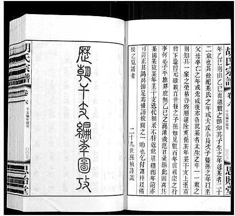 [胡]胡氏宗谱_18册_首1卷 (江苏) 胡氏家谱_七.pdf