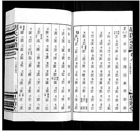 [胡]胡氏宗谱_18册_首1卷 (江苏) 胡氏家谱_七.pdf