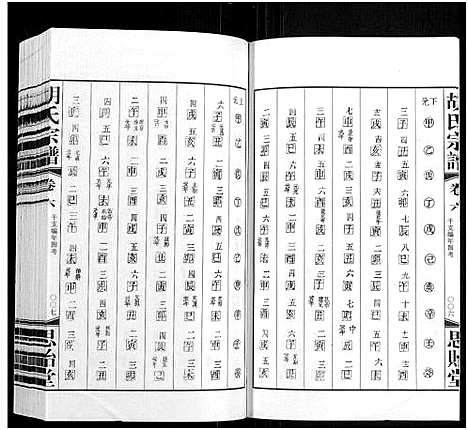 [胡]胡氏宗谱_18册_首1卷 (江苏) 胡氏家谱_七.pdf