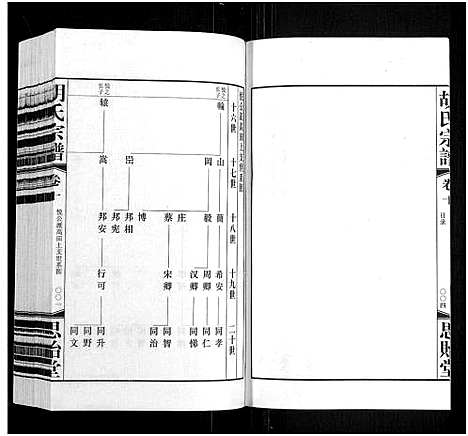 [胡]胡氏宗谱_18册_首1卷 (江苏) 胡氏家谱_十一.pdf