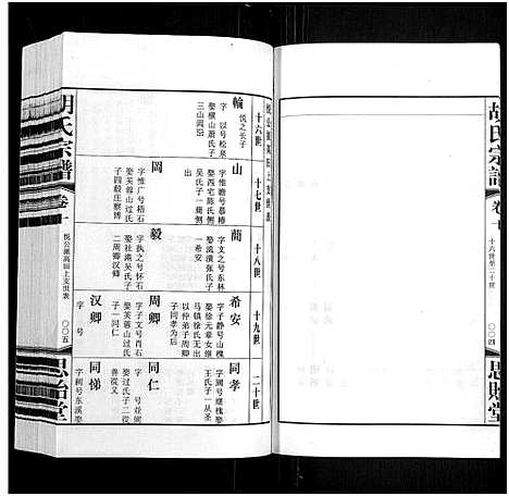 [胡]胡氏宗谱_18册_首1卷 (江苏) 胡氏家谱_十一.pdf