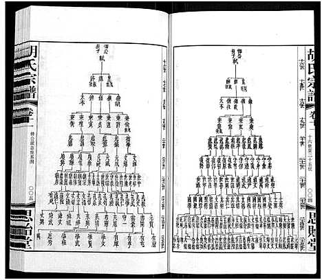 [胡]胡氏宗谱_18册_首1卷 (江苏) 胡氏家谱_十二.pdf