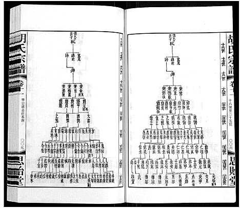 [胡]胡氏宗谱_18册_首1卷 (江苏) 胡氏家谱_十二.pdf