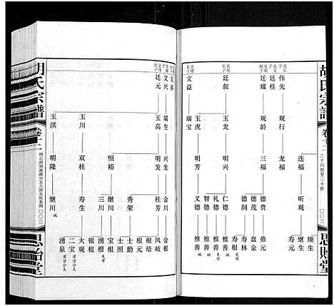 [胡]胡氏宗谱_18册_首1卷 (江苏) 胡氏家谱_十三.pdf