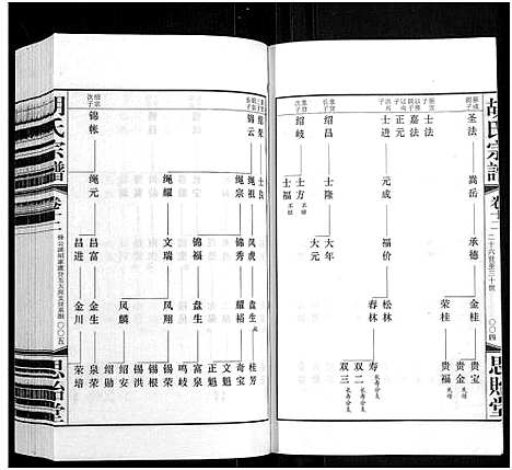 [胡]胡氏宗谱_18册_首1卷 (江苏) 胡氏家谱_十三.pdf