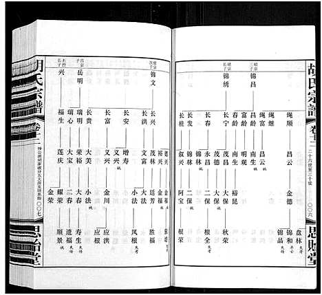 [胡]胡氏宗谱_18册_首1卷 (江苏) 胡氏家谱_十三.pdf