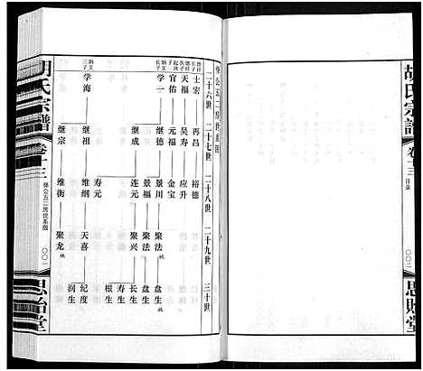 [胡]胡氏宗谱_18册_首1卷 (江苏) 胡氏家谱_十四.pdf