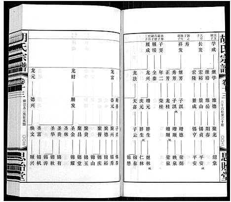 [胡]胡氏宗谱_18册_首1卷 (江苏) 胡氏家谱_十四.pdf