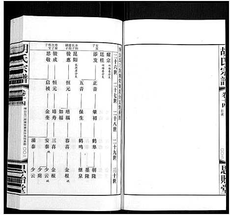 [胡]胡氏宗谱_18册_首1卷 (江苏) 胡氏家谱_十五.pdf