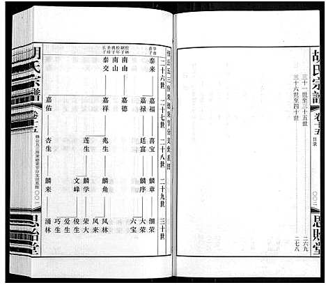 [胡]胡氏宗谱_18册_首1卷 (江苏) 胡氏家谱_十六.pdf