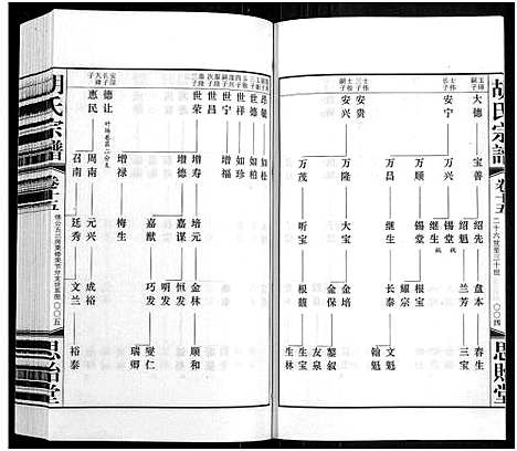 [胡]胡氏宗谱_18册_首1卷 (江苏) 胡氏家谱_十六.pdf