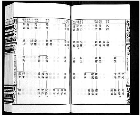 [胡]胡氏宗谱_18册_首1卷 (江苏) 胡氏家谱_十六.pdf