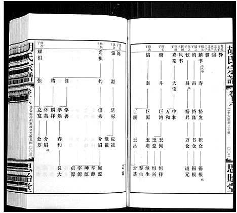 [胡]胡氏宗谱_18册_首1卷 (江苏) 胡氏家谱_十七.pdf