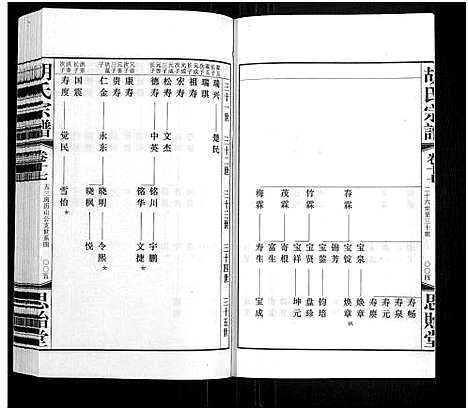 [胡]胡氏宗谱_18册_首1卷 (江苏) 胡氏家谱_十八.pdf