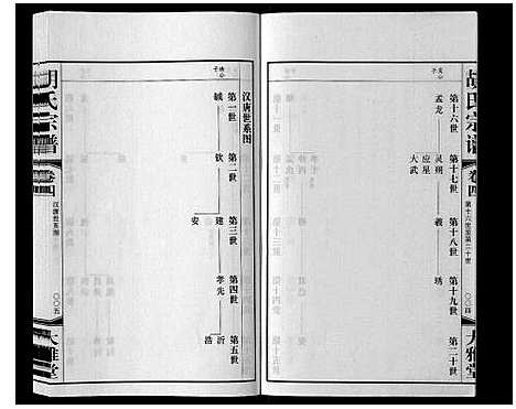 [湖]胡氏宗谱_8卷 (江苏) 胡氏家谱_三.pdf