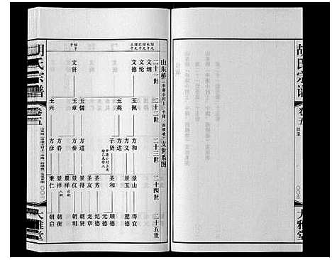 [湖]胡氏宗谱_8卷 (江苏) 胡氏家谱_四.pdf