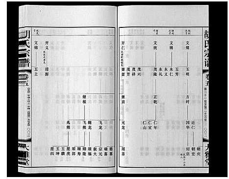 [湖]胡氏宗谱_8卷 (江苏) 胡氏家谱_四.pdf